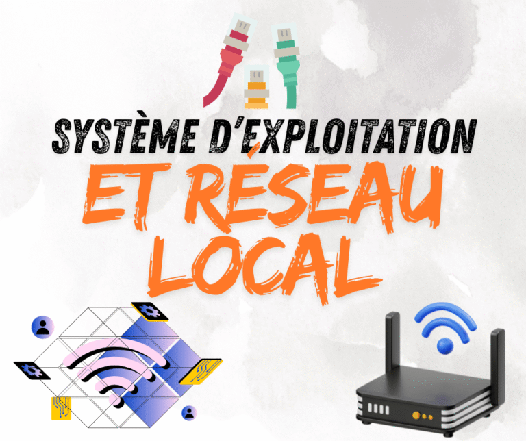 Système d’exploitation et réseau local