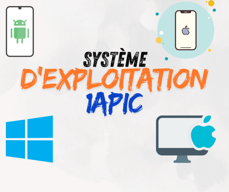 Système d’exploitation